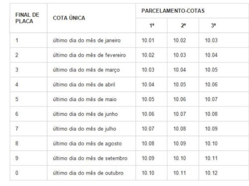 tabela_ipva tabela_ipva
